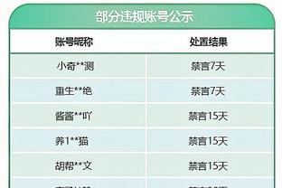 新利18官方彩票截图2